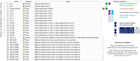 Frontiers | Raw Data Visualization for Common Factorial Designs Using ...