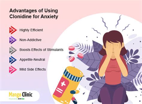 Clonidine for Anxiety: Benefits, Dosage and Reviews – Mango Clinic