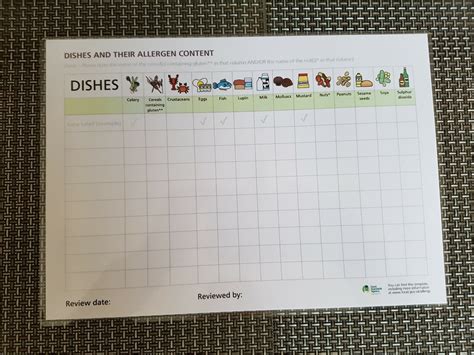 Food Standards allergen contents food allergy awareness chart food preparation | eBay