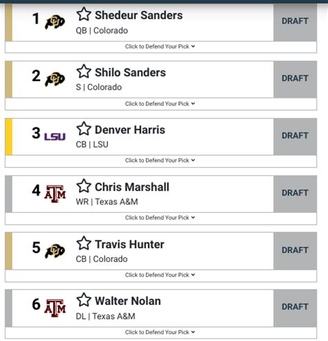 Shilo Sanders : r/NFL_Draft