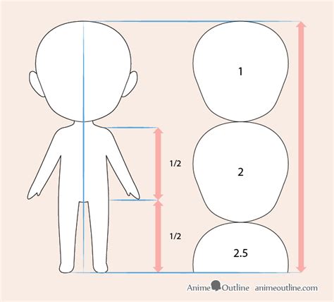 How To Draw Chibi Bodies - Howto Techno