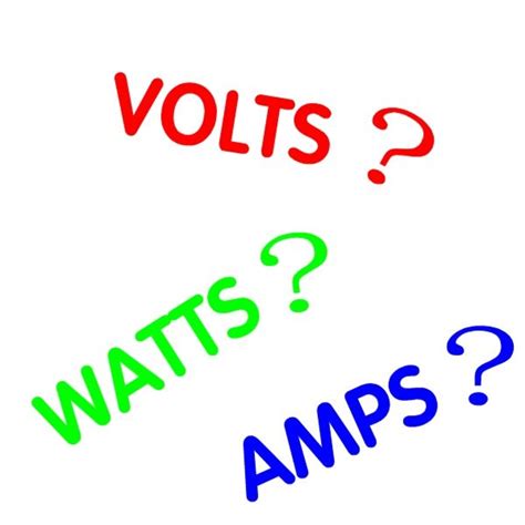 How to Understand Electricity: Volts, Amps and Watts Explained on ...