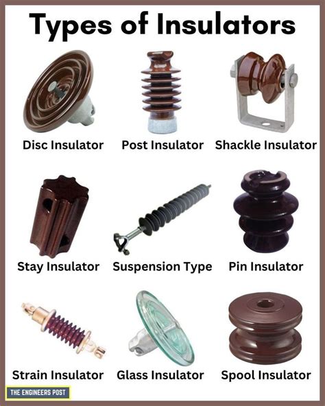 Different Types of Insulators for Power Transmission Lines