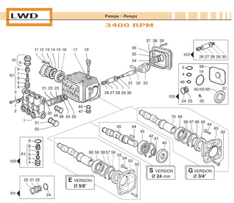 Pressure Washer Pump Comet - Pressure Washer Pump DiagramPressure Washer Pump Diagram