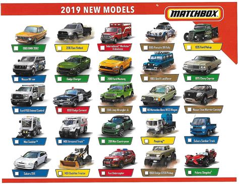 Category:2019 New Models | Matchbox Cars Wiki | Fandom