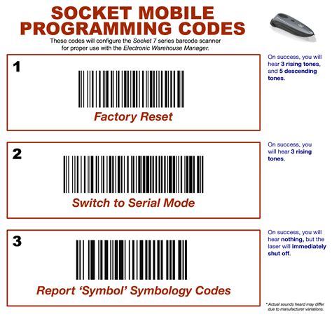 Printable Symbol Barcode Scanner Programming Sheet - Printable Word Searches