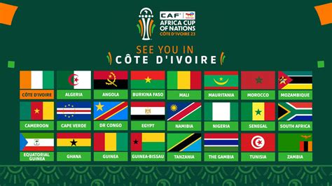 CAN 2023 : Les 24 sélections qualifiées connues