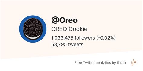 @Oreo Twitter stats · ilo