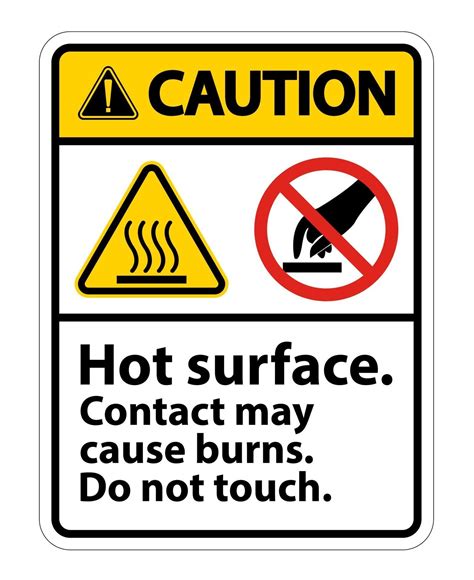 Caution Hot Surface Symbols