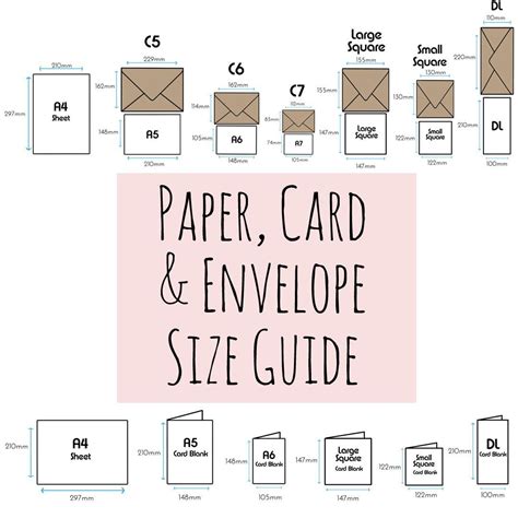 Envelope Size Guide Envelopes Sizes Standard Envelope