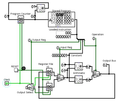 Cpu Connection Diagram