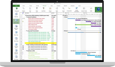 Project Plan 365 – Built by Project Managers, for Project Managers