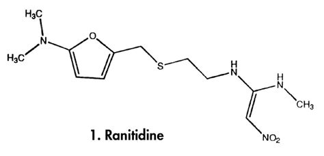 Ranitidine (SymmetryShield RP18) | Waters