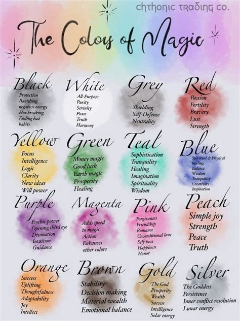 The Color of Magic Printable Magic Colors Witchcraft - Etsy UK Witchcraft Spell Books, Wiccan ...