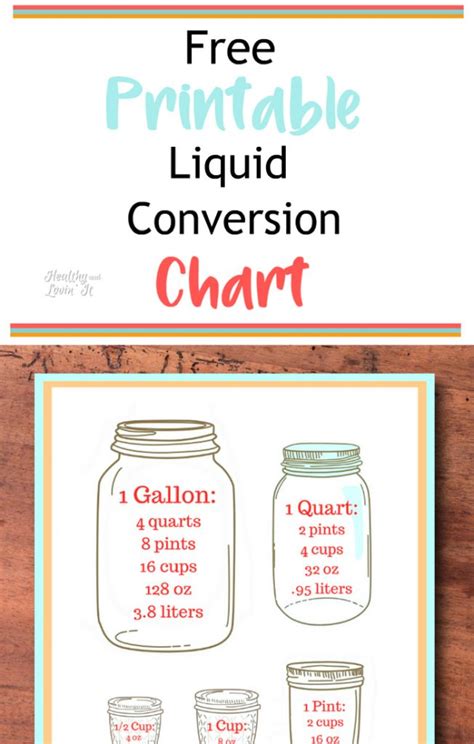 Free Printable Liquid Conversion Chart-Easy Cooking Tips and Tricks