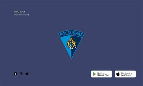 Gaji Polsuspas (Sipir Penjara) Untuk Semua Golongan, Tertarik?