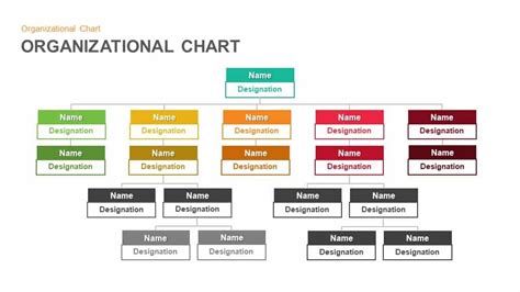 Office Hierarchy Chart - Learn Diagram