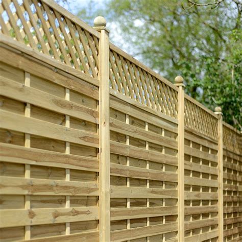 How to install fence panels and replace any that are damaged | Gardeningetc