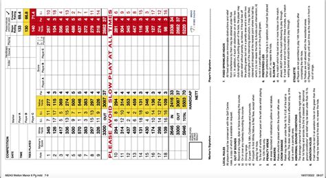 Scorecard - Welton Manor Golf Centre