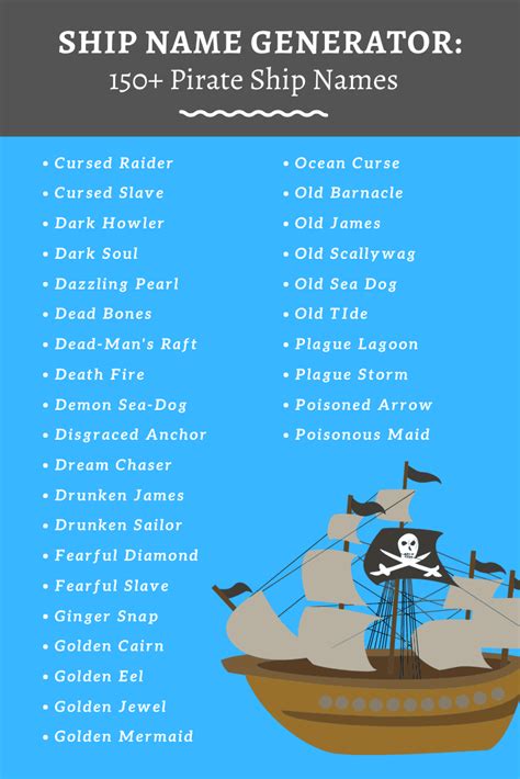 Pirate Ship Name Generator: 150+ Pirate Ship Names 🏴‍☠️