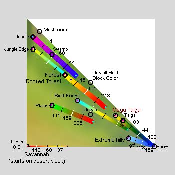 Colormaps - OptiDocs