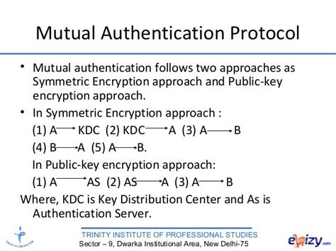 Authentication Protocols