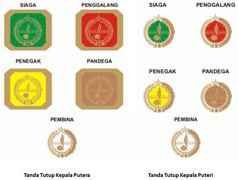 Macam Macam Gambar Logo Pramuka Penggalang - IMAGESEE