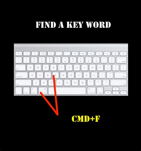 COMMAND F - FIND KEY WORD | Keyboard, Macbook keyboard, Create a bookmark