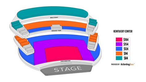 Louisville Kentucky Center, Whitney Hall Seating Chart