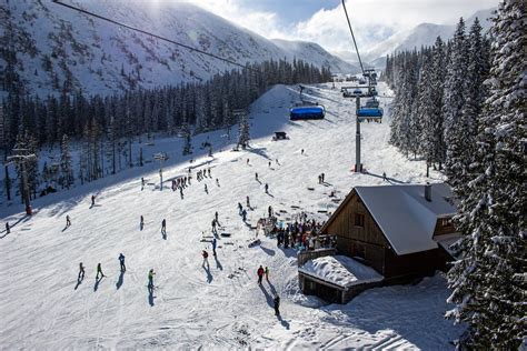 Best Ski Resorts in Europe: Explore the Most Popular Slopes Across the ...