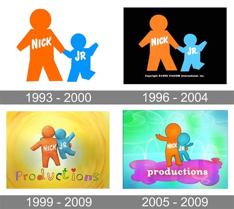 Nick Jr Productions Logo