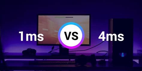 1ms VS. 4ms: How Do These Response Times Affect You?