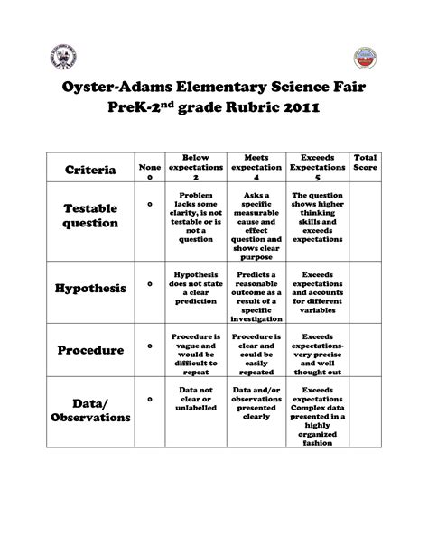 Science Fair Projects Elementary in 2024 | Elementary science, Science fair, Science worksheets