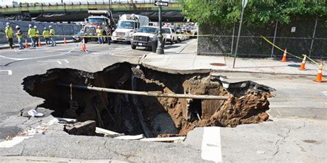 What Causes Sinkholes?