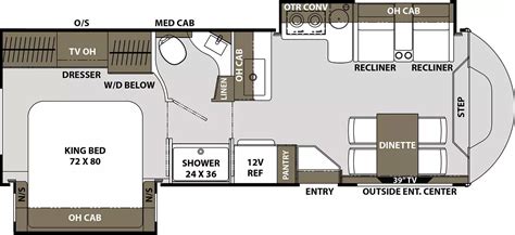 Concord Class C Motorhomes - Coachmen RV