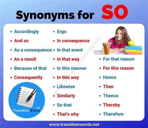 Other Ways to Say SO: List of 20+ Synonyms for SO in English with Useful Examples - Transition ...