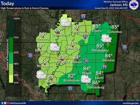 Labor Day mostly hot, with some rain - Daily Leader | Daily Leader