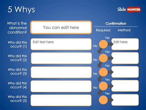 Free 5 Whys Form PowerPoint Template - Free PowerPoint Templates - SlideHunter.com | Powerpoint ...