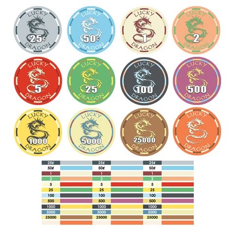 Lucky Dragon Sample Set – BR Pro Poker