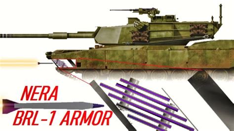 T-72 vs M1 Abrams | Armor Penetration Simulation | NERA - YouTube