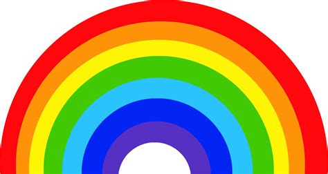 Rainbow Color Pattern - ClipArt Best