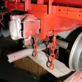 IBLS Coupler and Safety Chain Standards - IBLS