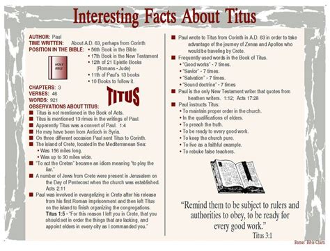 Interesting Facts about Titus | Bible facts, Scripture study, Bible study notebook