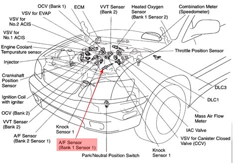 Troubleshooting Toyota P1135 Code: Sienna & Rav4