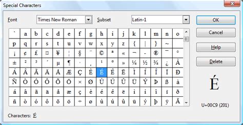 Type Special Characters on your PC in these easiest ways