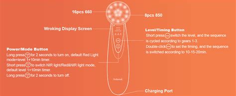 Amazon.com: Hottoerak Red Light Therapy Device, Red Light Therapy for Body, Near Infrared Light ...
