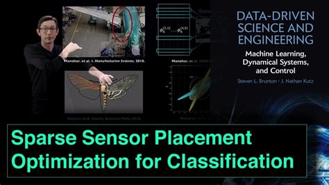 Chapter 3: Sparsity and Compressed Sensing | DATA DRIVEN SCIENCE & ENGINEERING