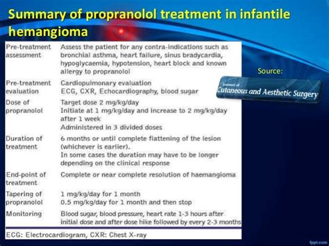 New trends in treatment of Infantile hemangioma