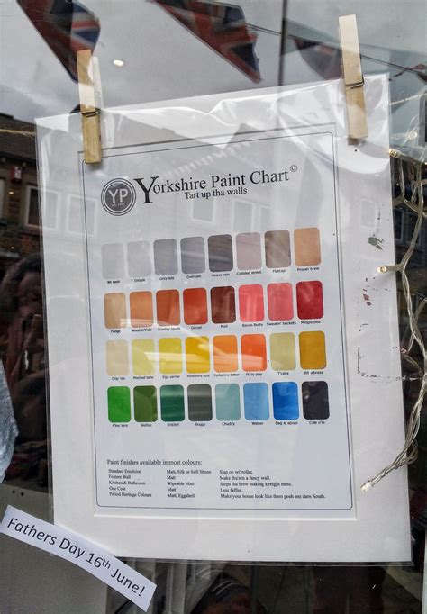 Yorkshire Paint Chart | Gift shop in Haworth | Steven Feather | Flickr