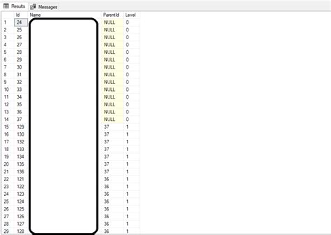 excel - SQL pivoting a CTE(common table expression) - Stack Overflow